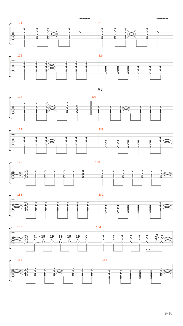 轻音少女(K-ON) - ごはんはおかず 米饭是菜吉他谱