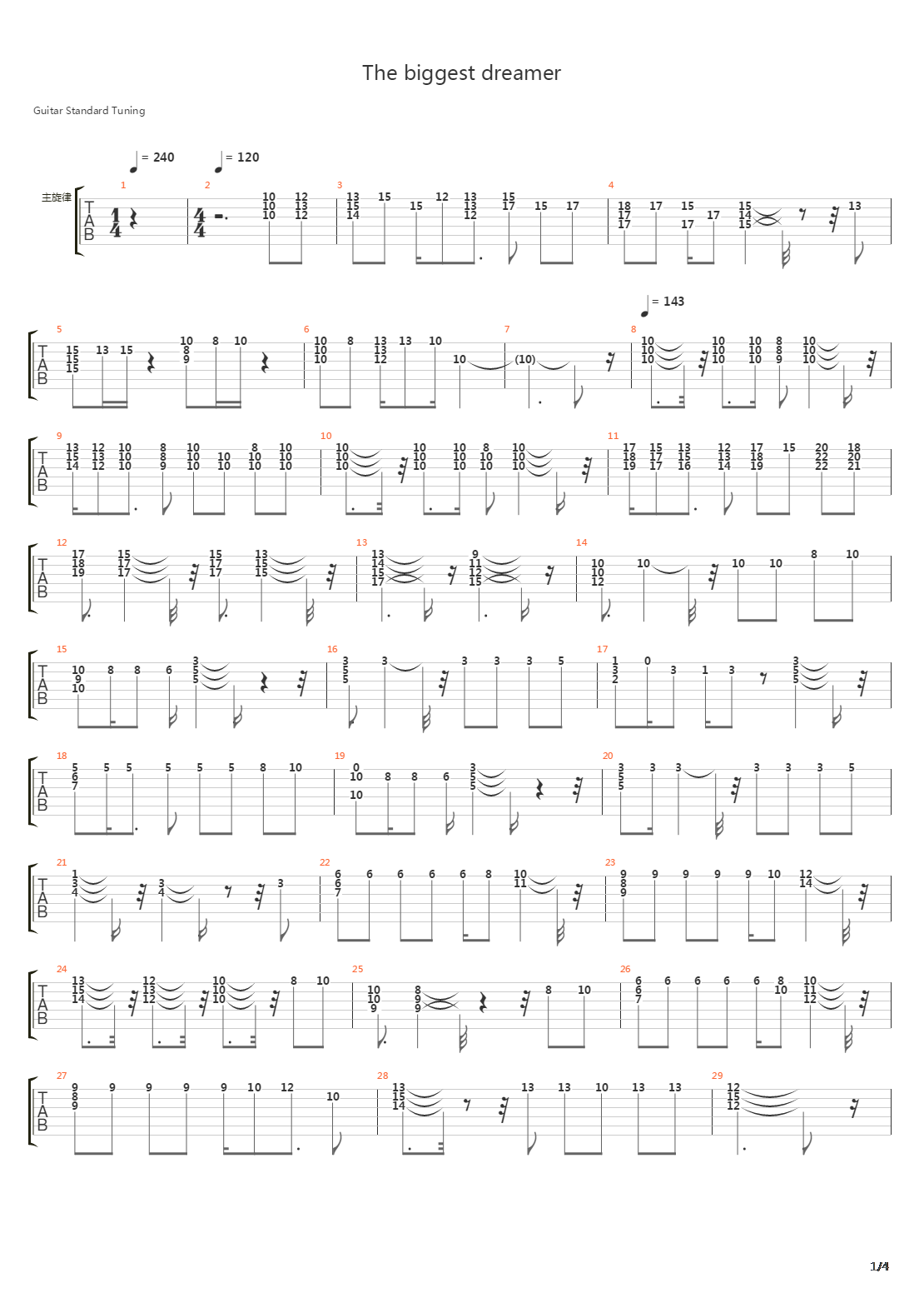 数码宝贝 - The biggest dreamer吉他谱