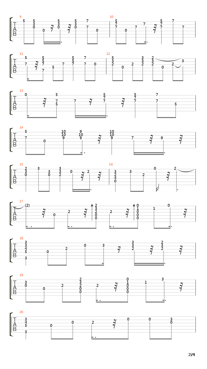 重装机兵 - 流されてイスラポルト吉他谱