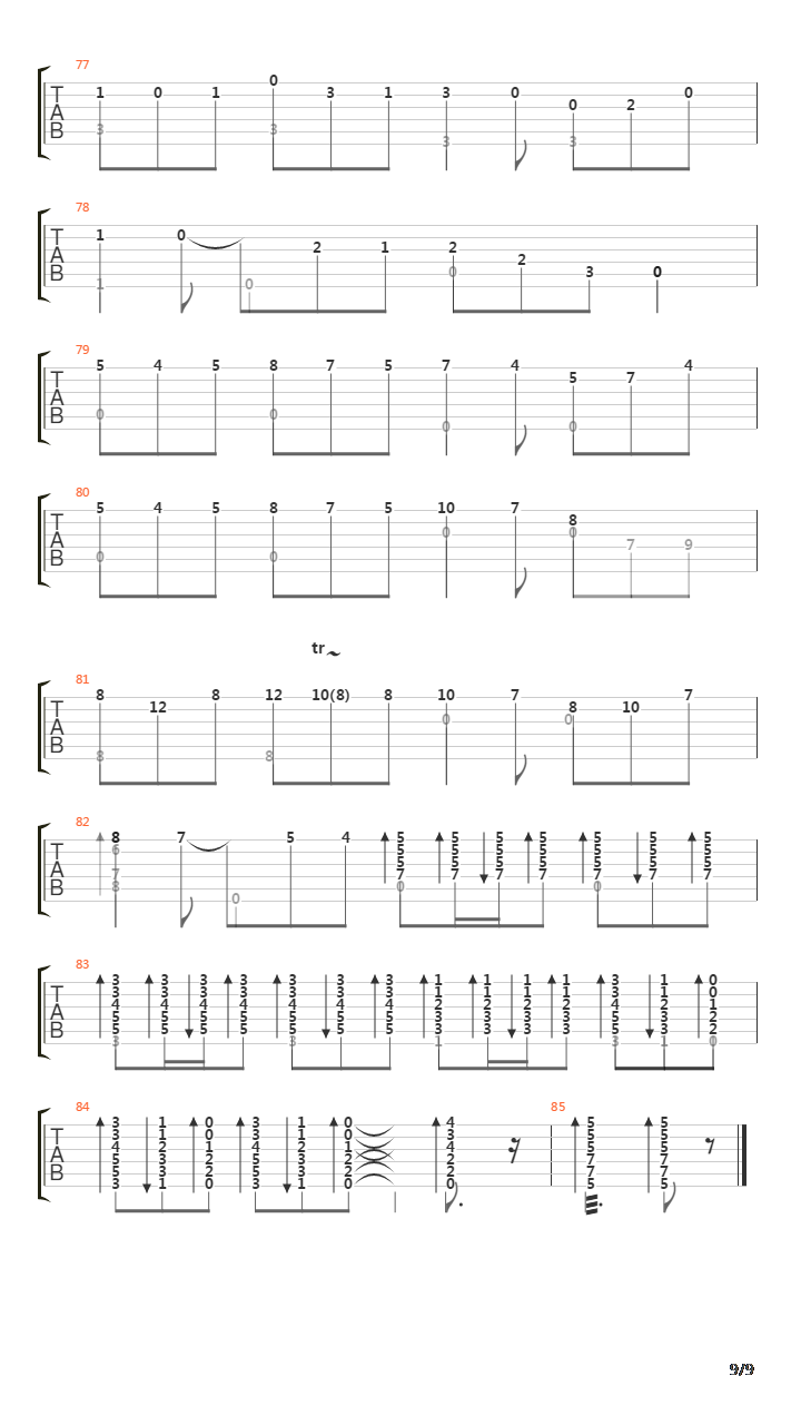 最终幻想9 - Vamo'Alla flamenco吉他谱