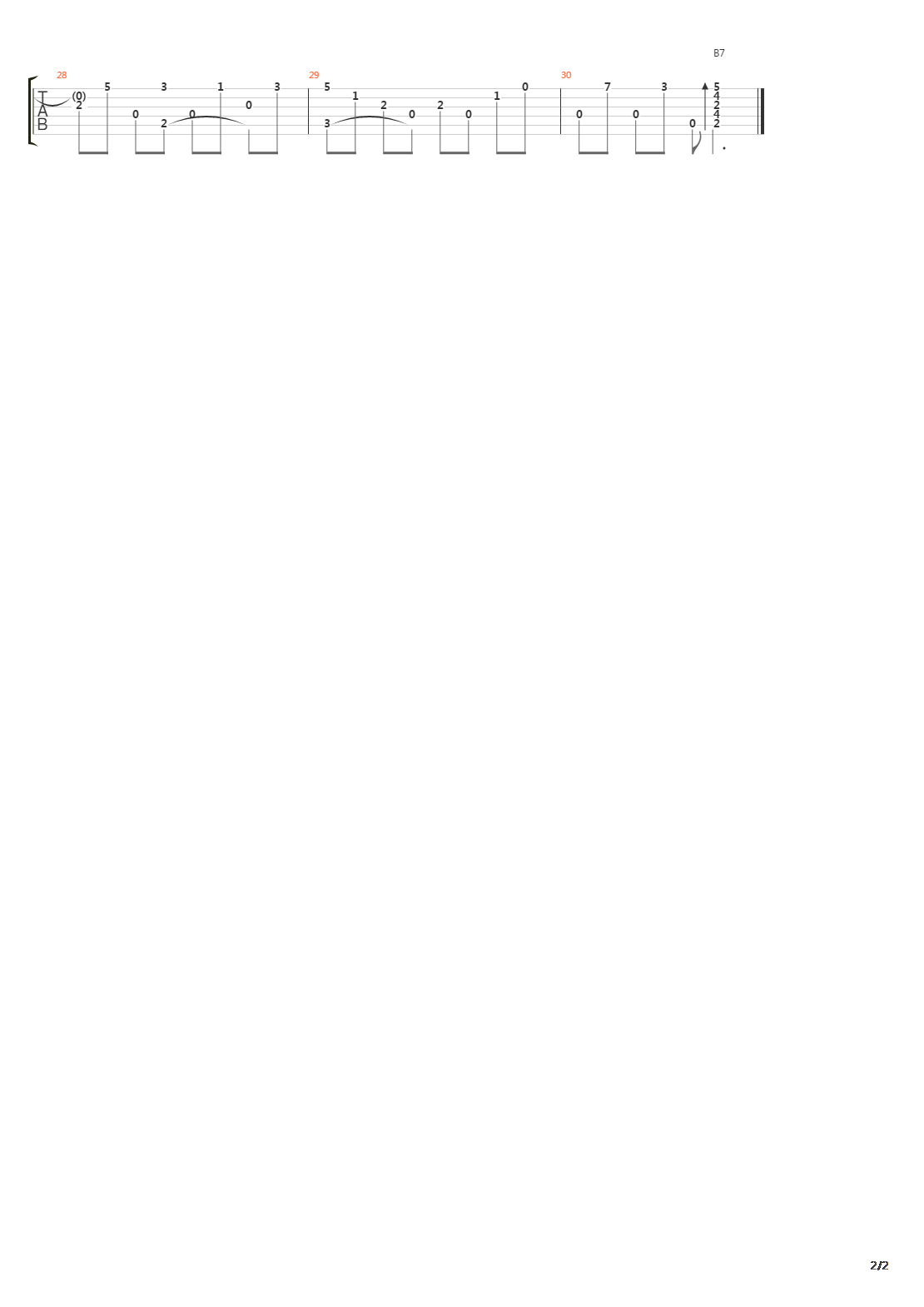 最终幻想 - 素敌だね吉他谱