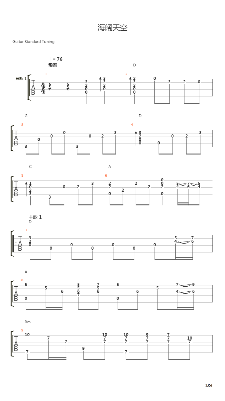 海阔天空吉他谱