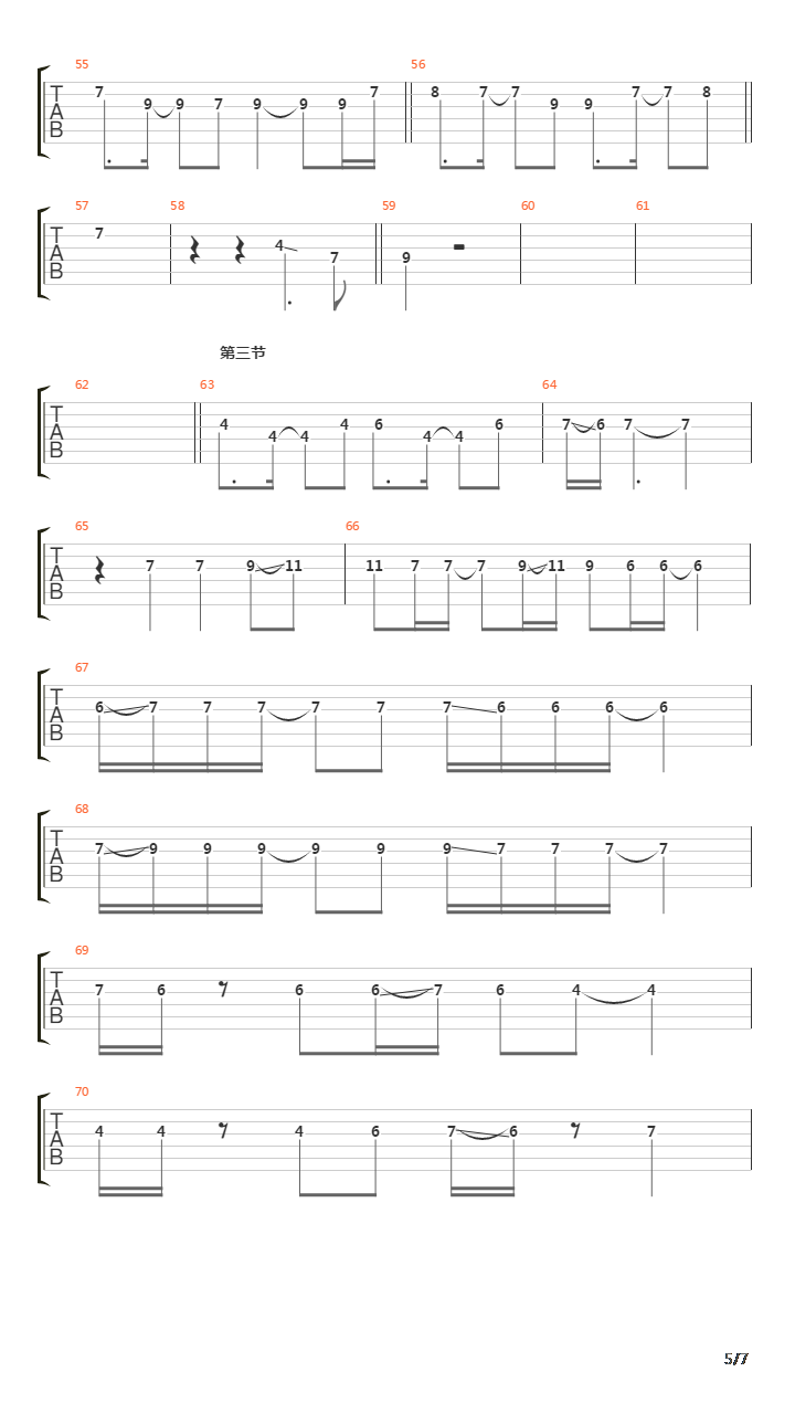 La Isla Bonita吉他谱