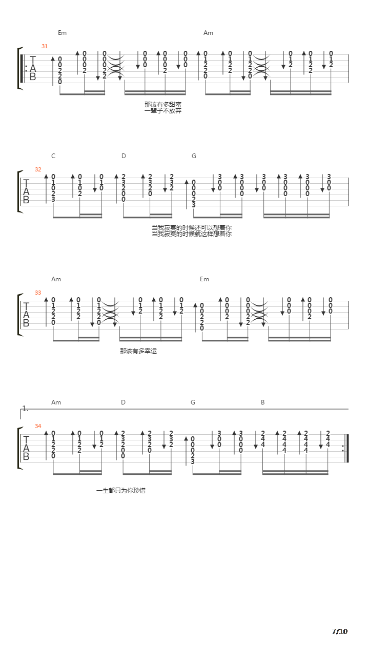 当我孤独的时候还可以抱着你吉他谱