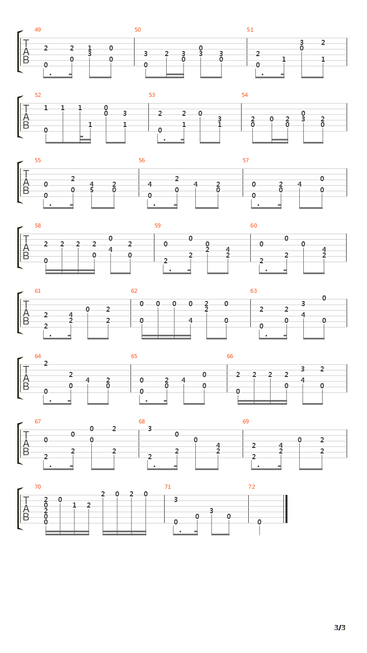 卡门(Carmen)吉他谱