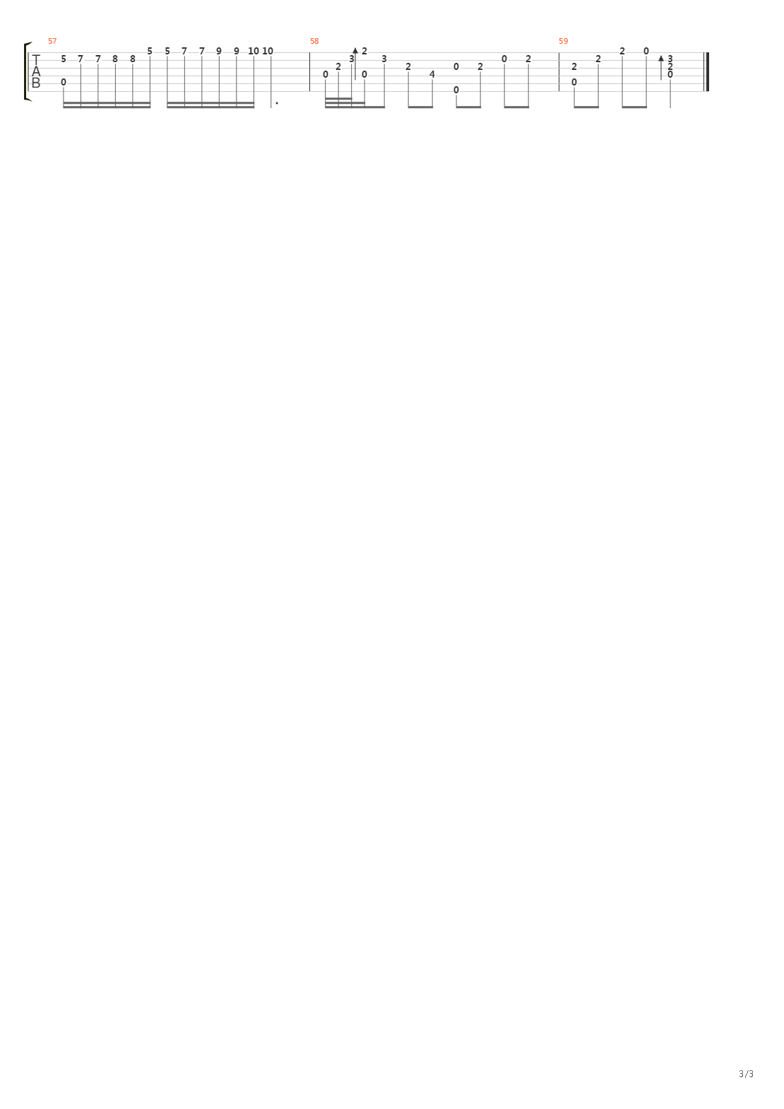 瓦妮莎的微笑吉他谱
