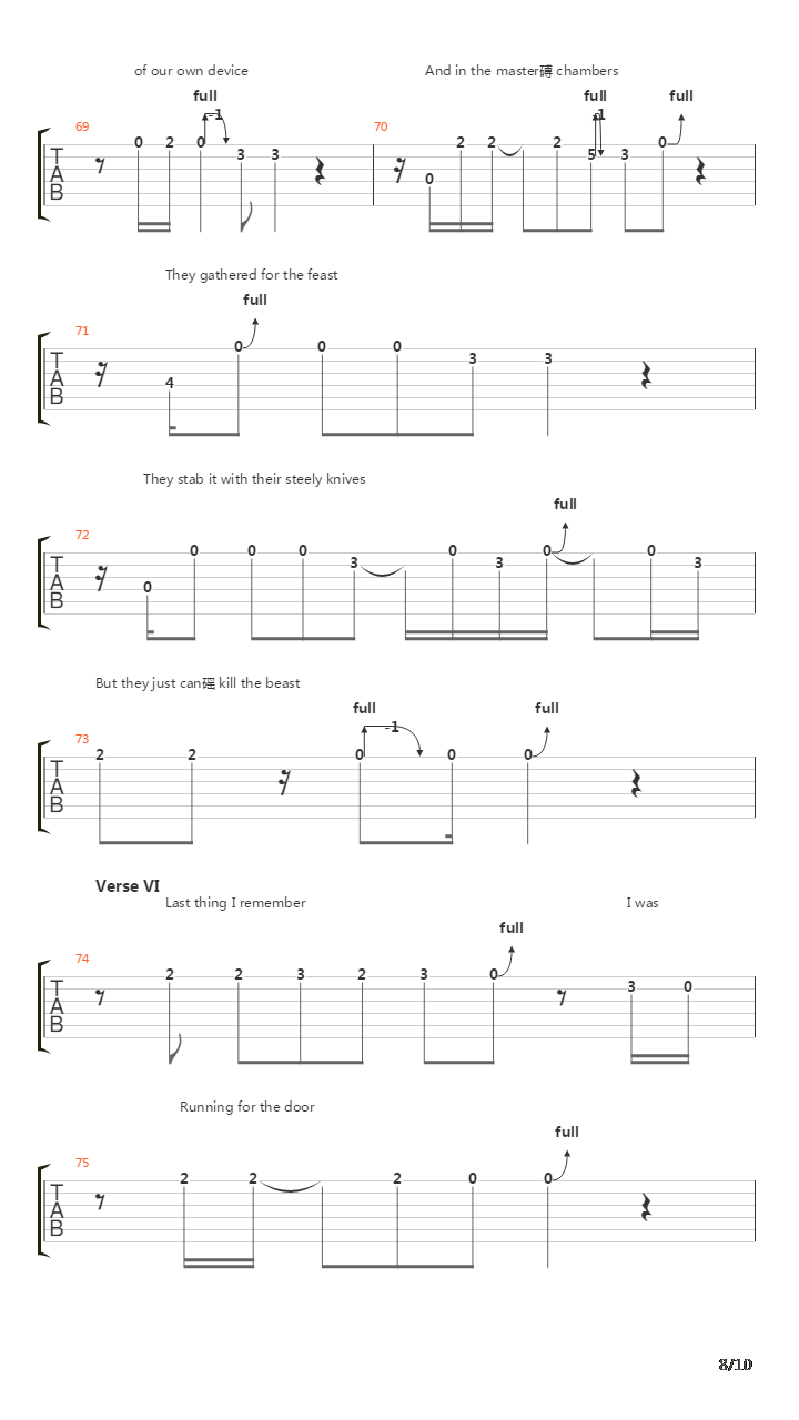 Hotel California (加州旅馆)吉他谱