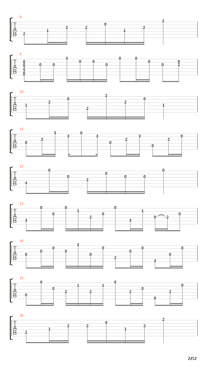 Hotel California (加州旅馆)吉他谱