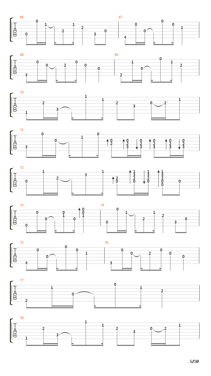 Hotel California (加州旅馆)吉他谱