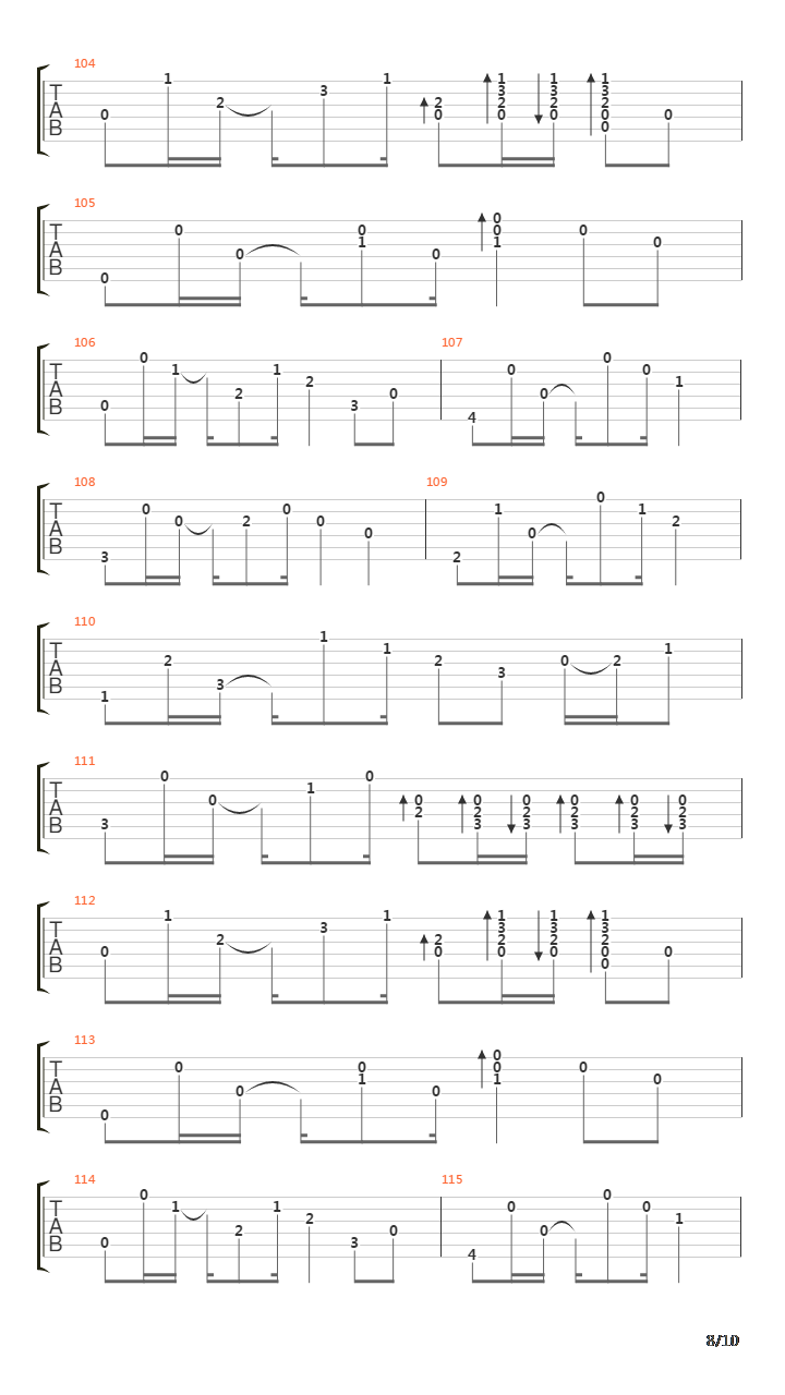 Hotel California (加州旅馆)吉他谱