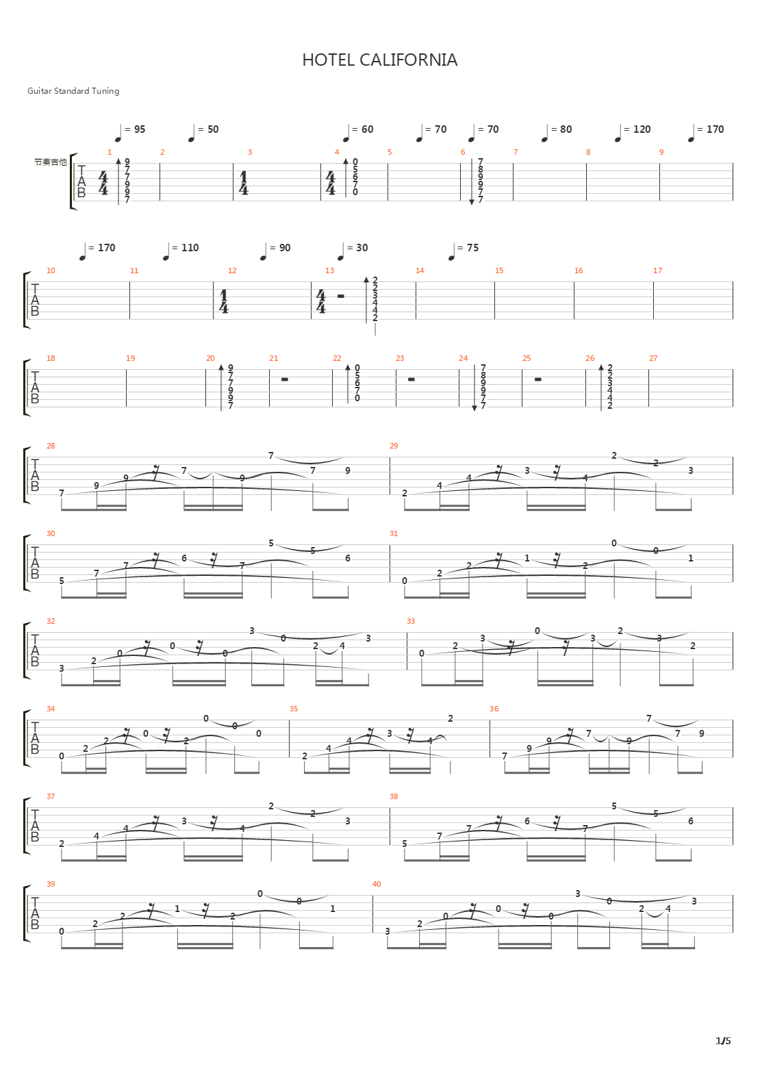Hotel California (加州旅馆)吉他谱