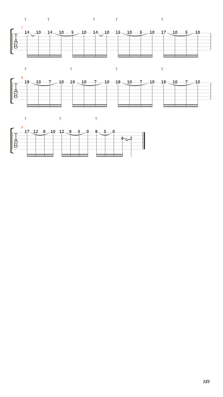 卡农 摇滚版（Canon Rock）吉他谱