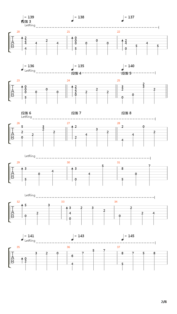 卡农(Canon)吉他谱