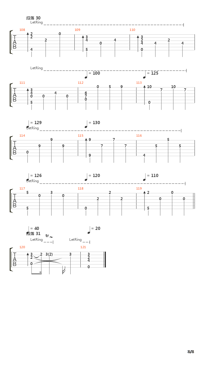 卡农(Canon)吉他谱