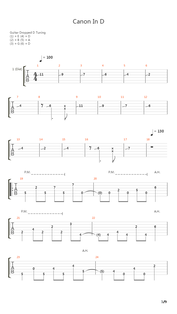 卡农 摇滚版(Canon Rock)吉他谱