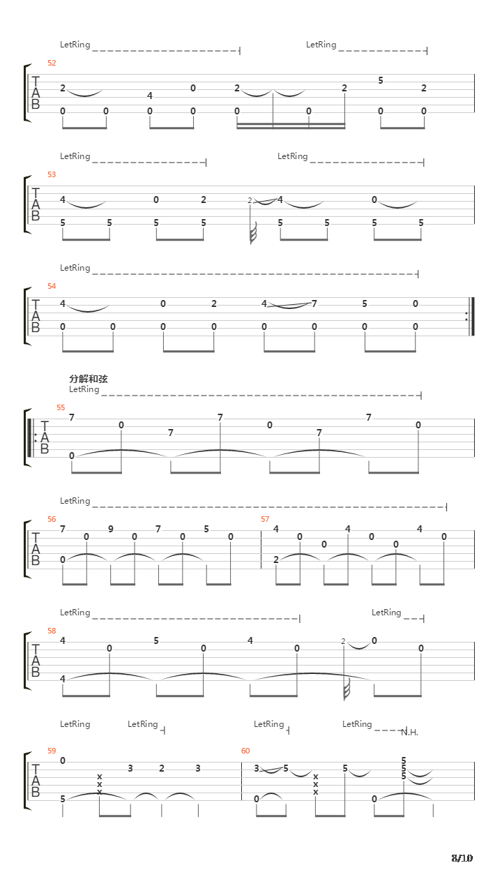 卡农 点弦版(Canon)吉他谱