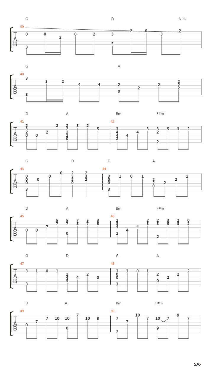 卡农(Canon)吉他谱