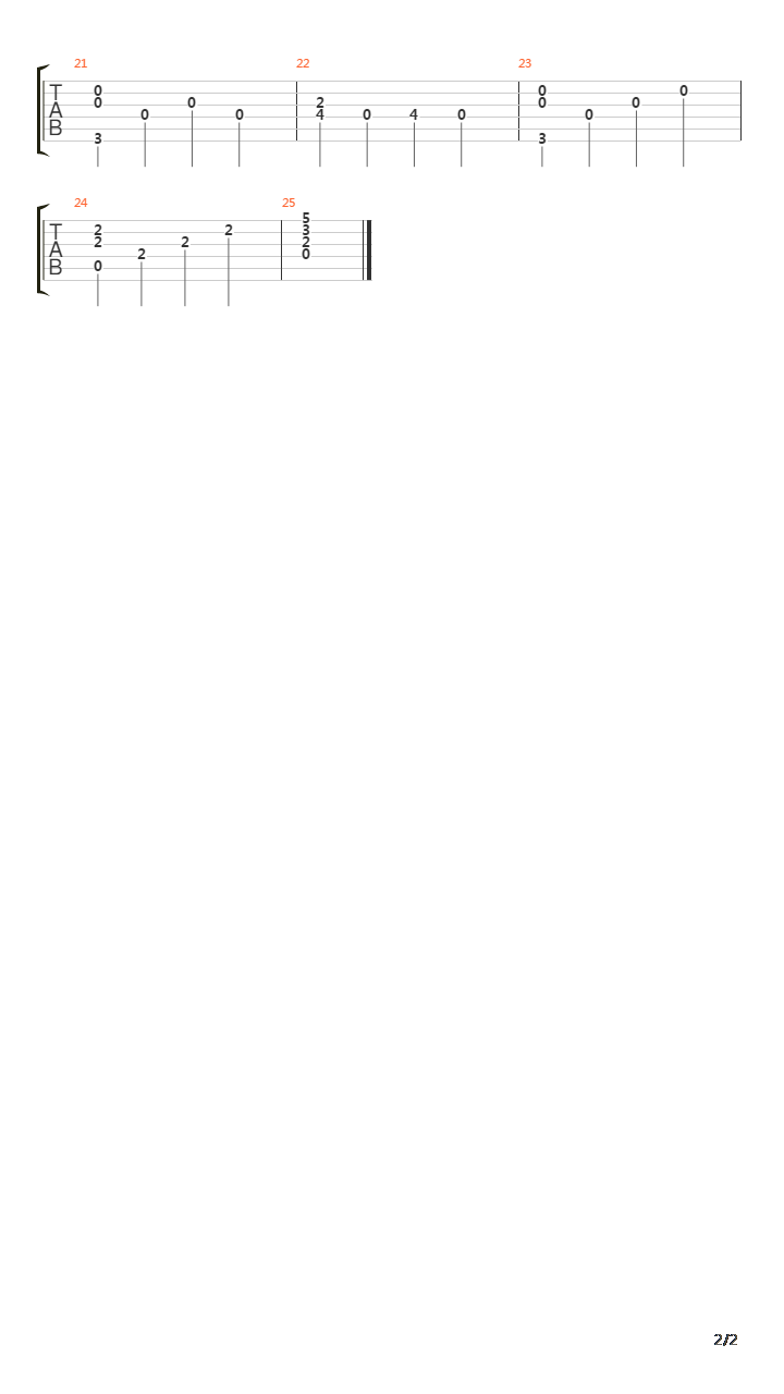 卡农(Canon)吉他谱