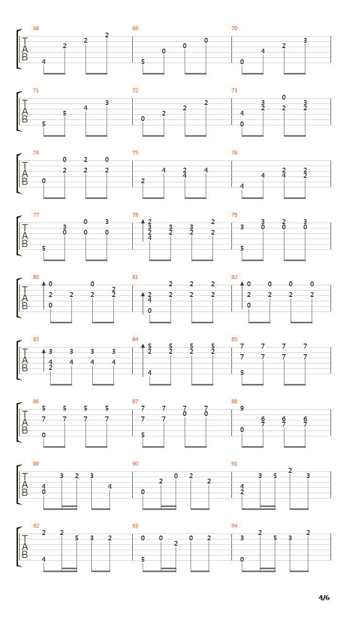 卡农(Canon)吉他谱