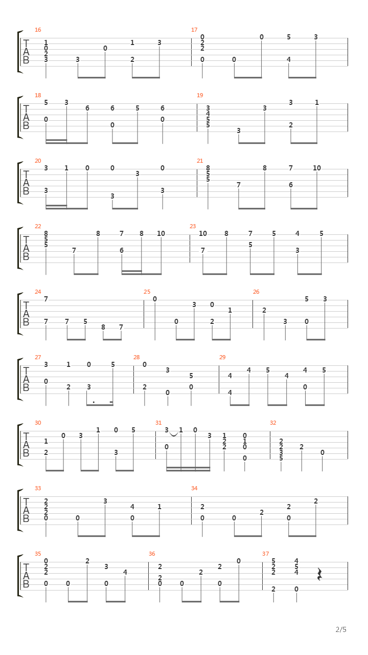 小步舞曲吉他谱