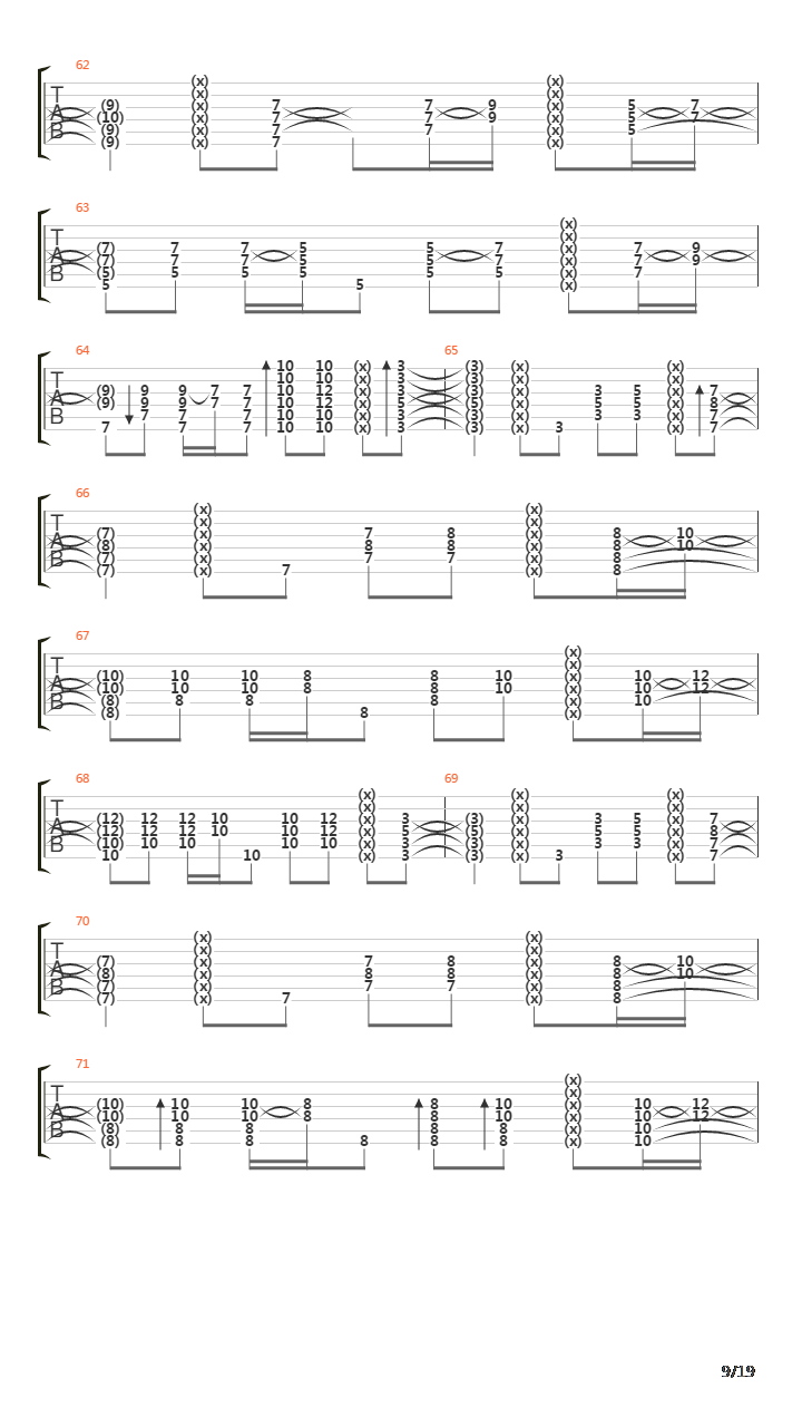 Klimbim吉他谱