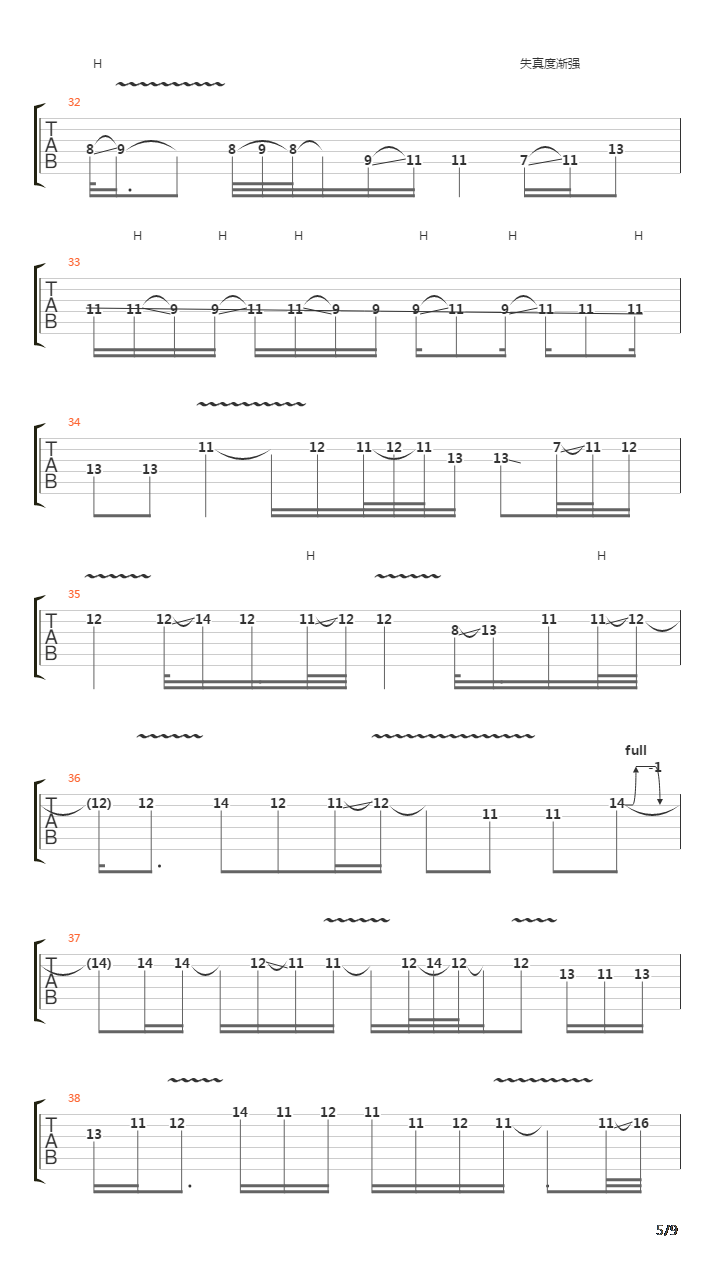 12ADDIO吉他谱