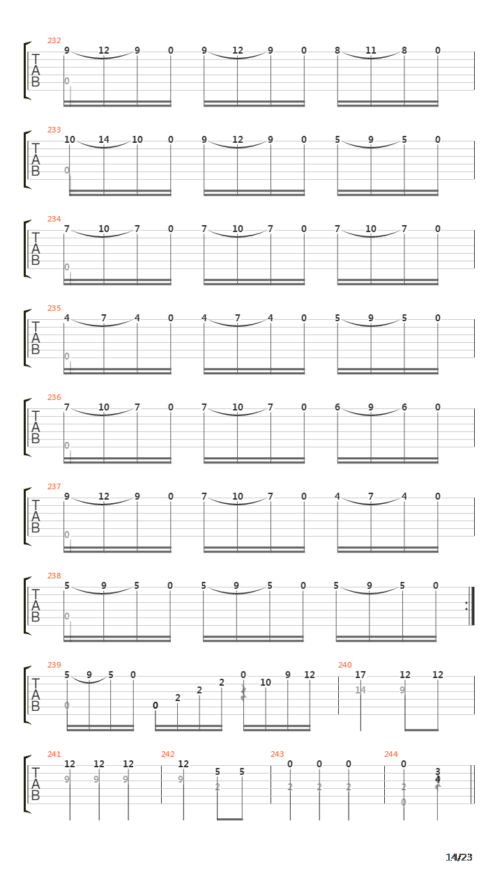 大霍塔舞曲吉他谱