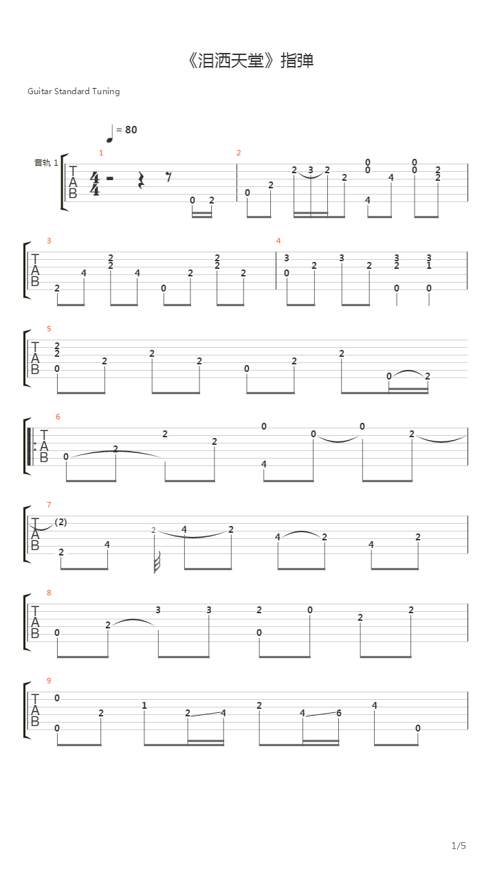 Tears In Heaven(泪洒天堂)吉他谱