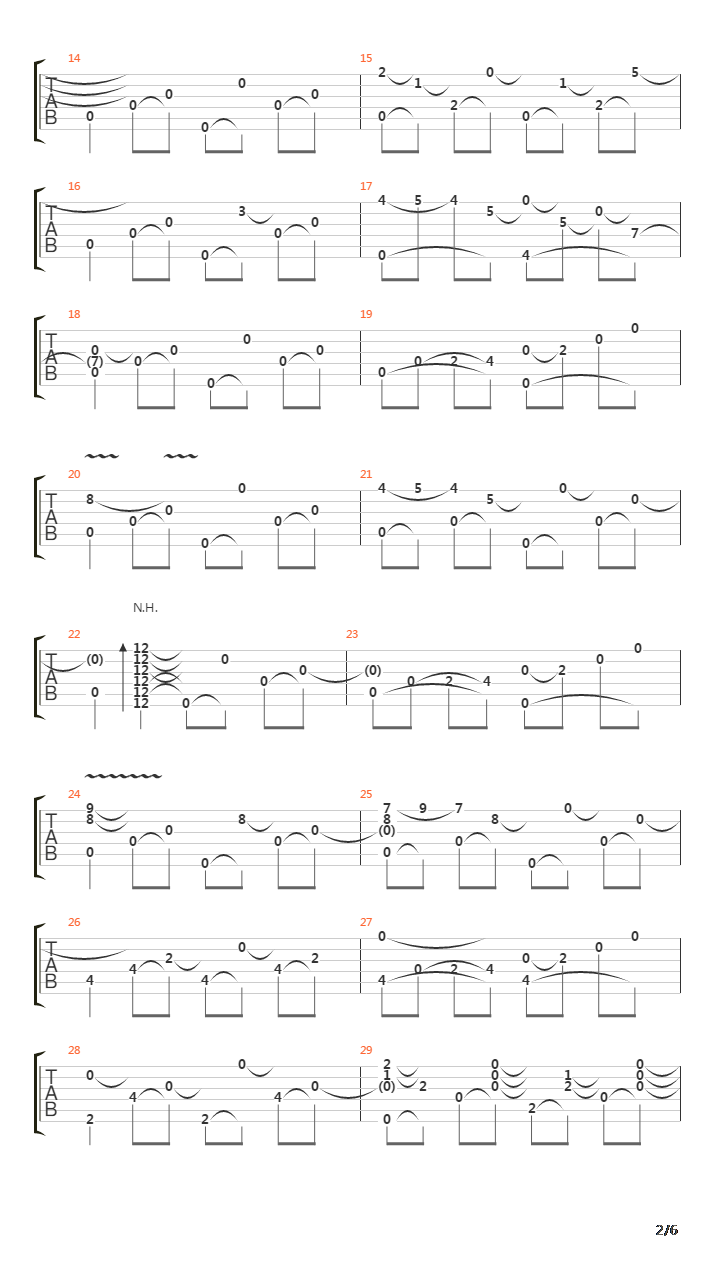 Adirondacks吉他谱