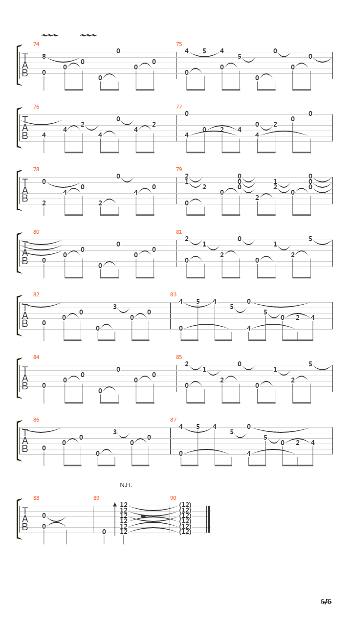 Adirondacks吉他谱