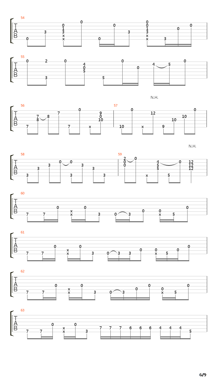 Art Of Motion吉他谱