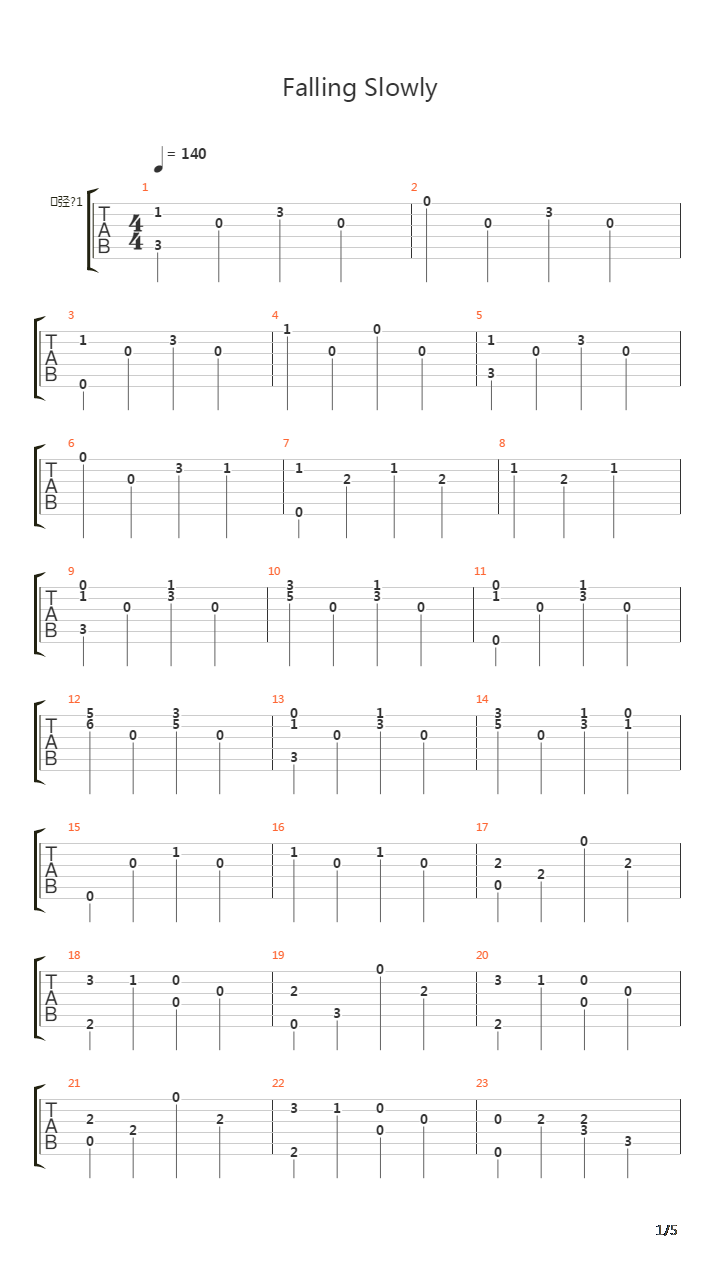 Falling Slowly吉他谱
