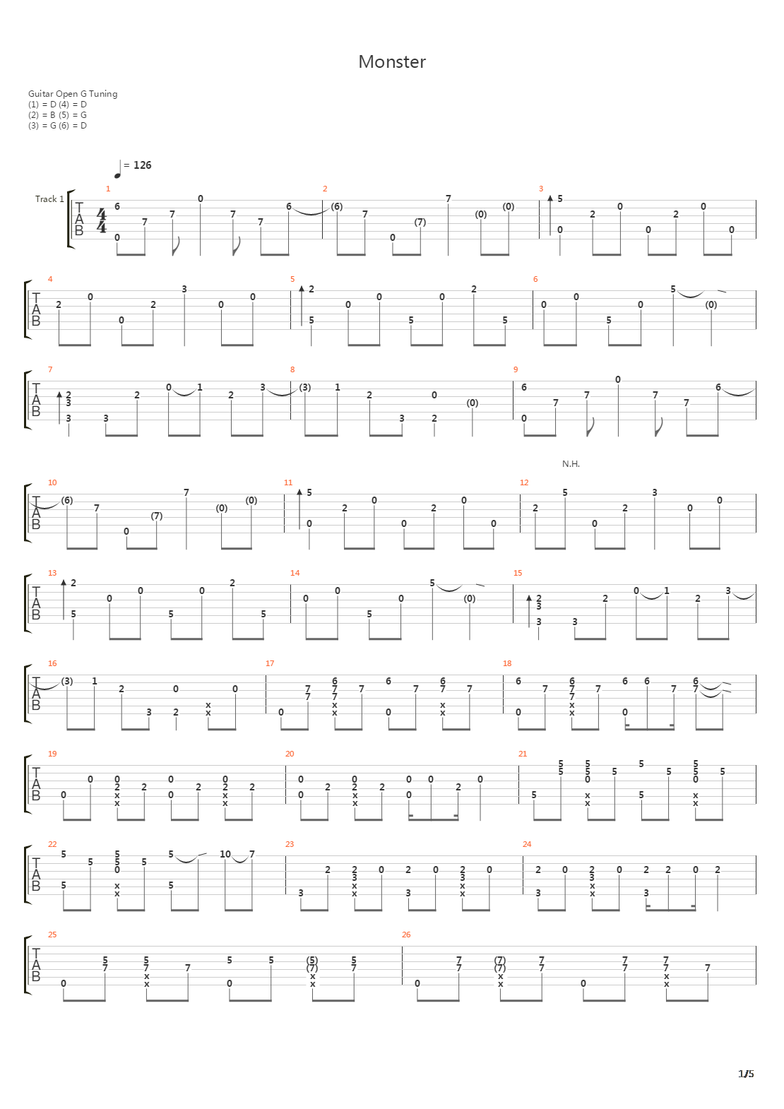 Monster吉他谱