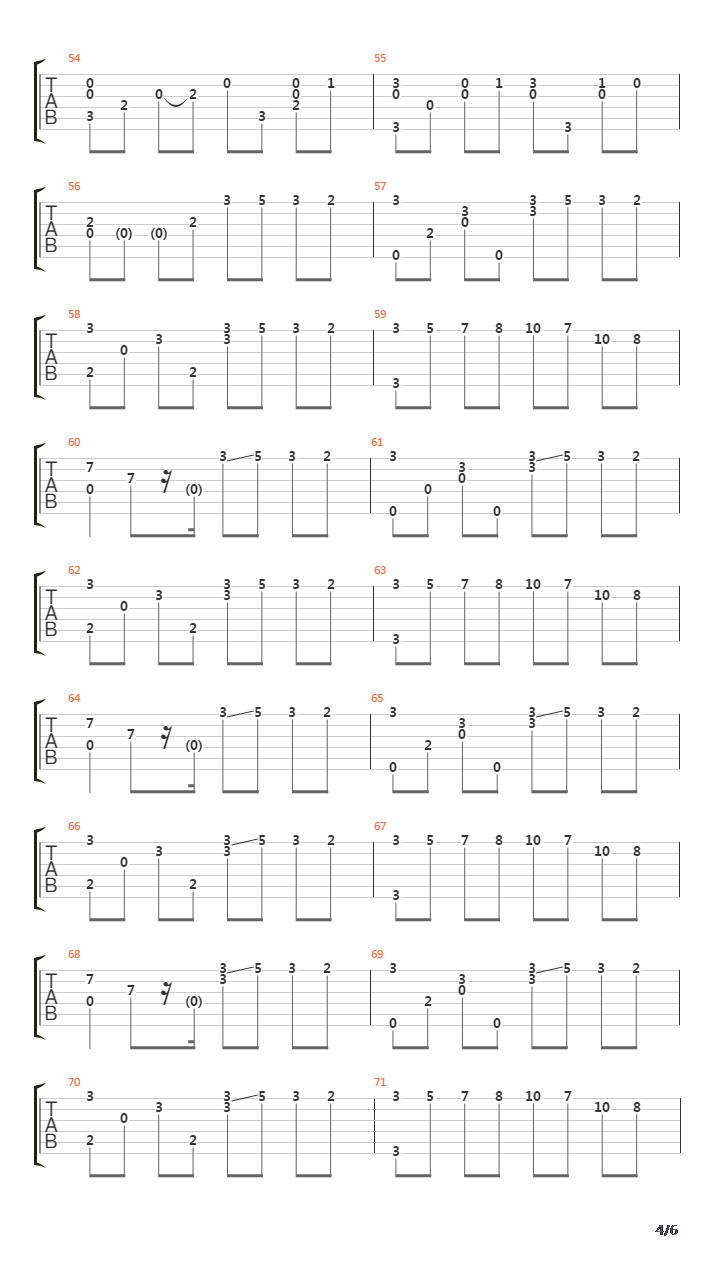 River Flows In You吉他谱