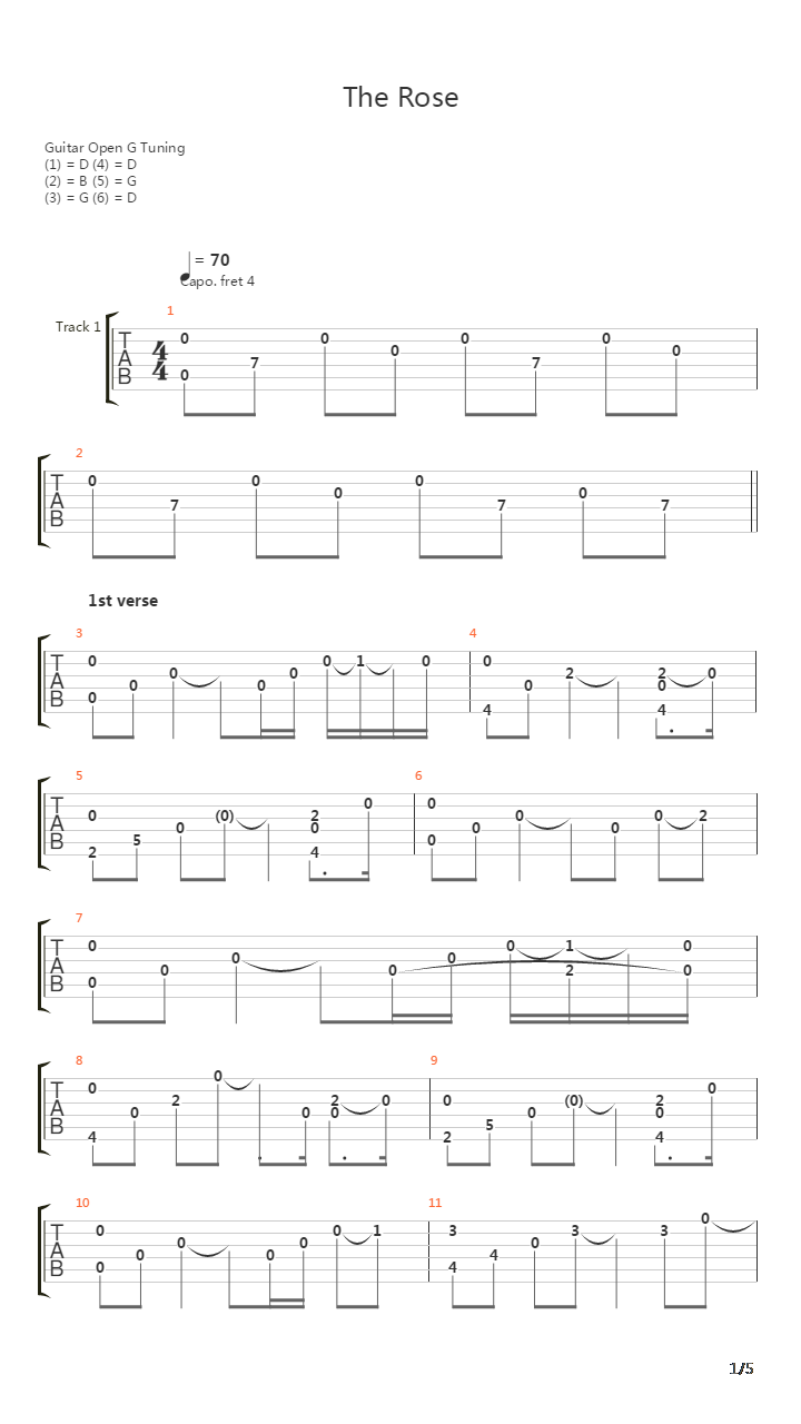 The Rose吉他谱