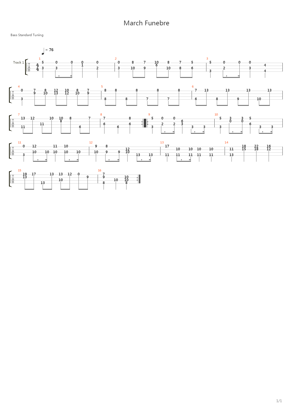 March Funebre吉他谱