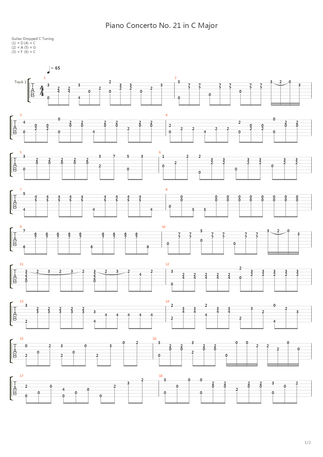 Piano Concerto No 21 In C Major吉他谱