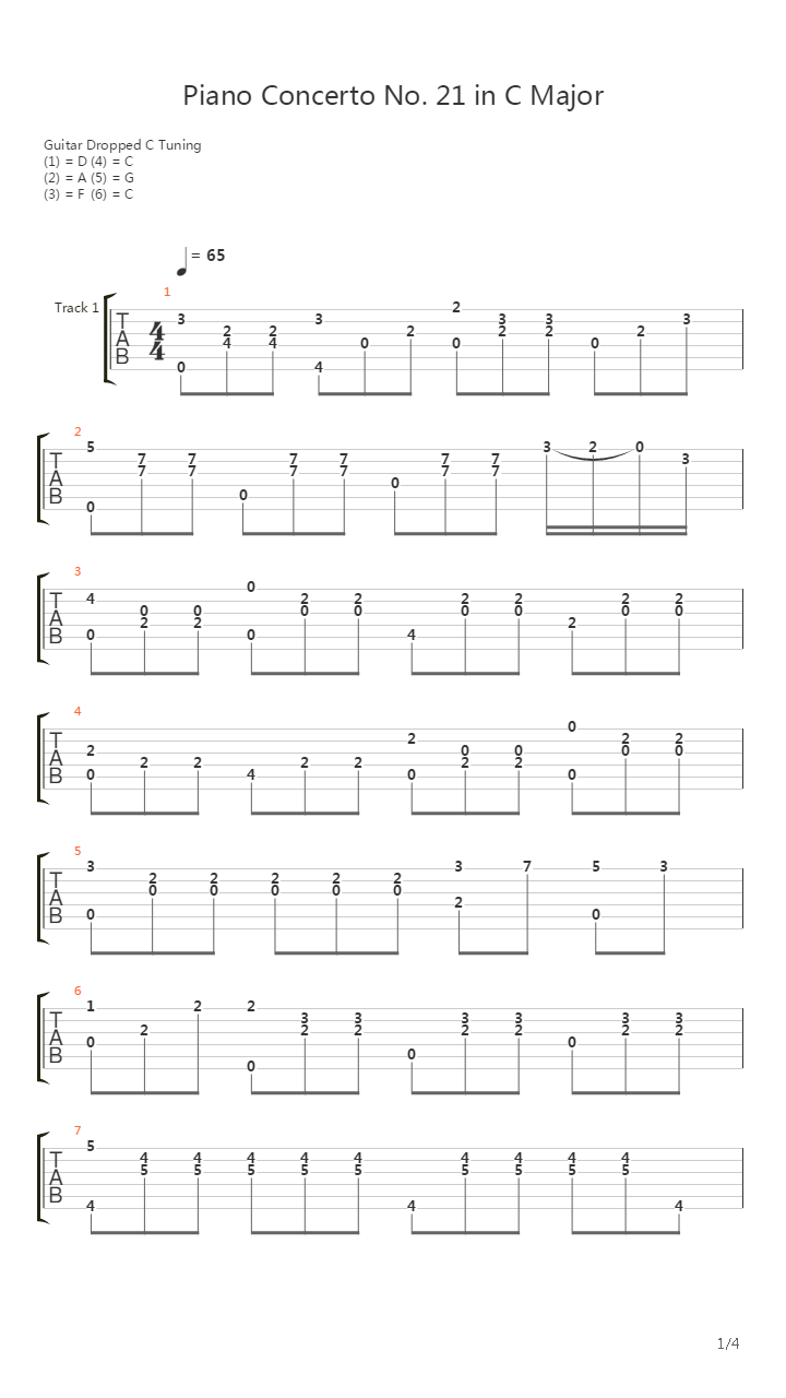 Piano Concerto No 21 In C Major吉他谱