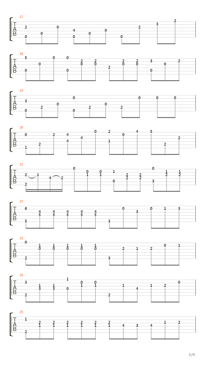 Piano Concerto No 21 In C Major吉他谱
