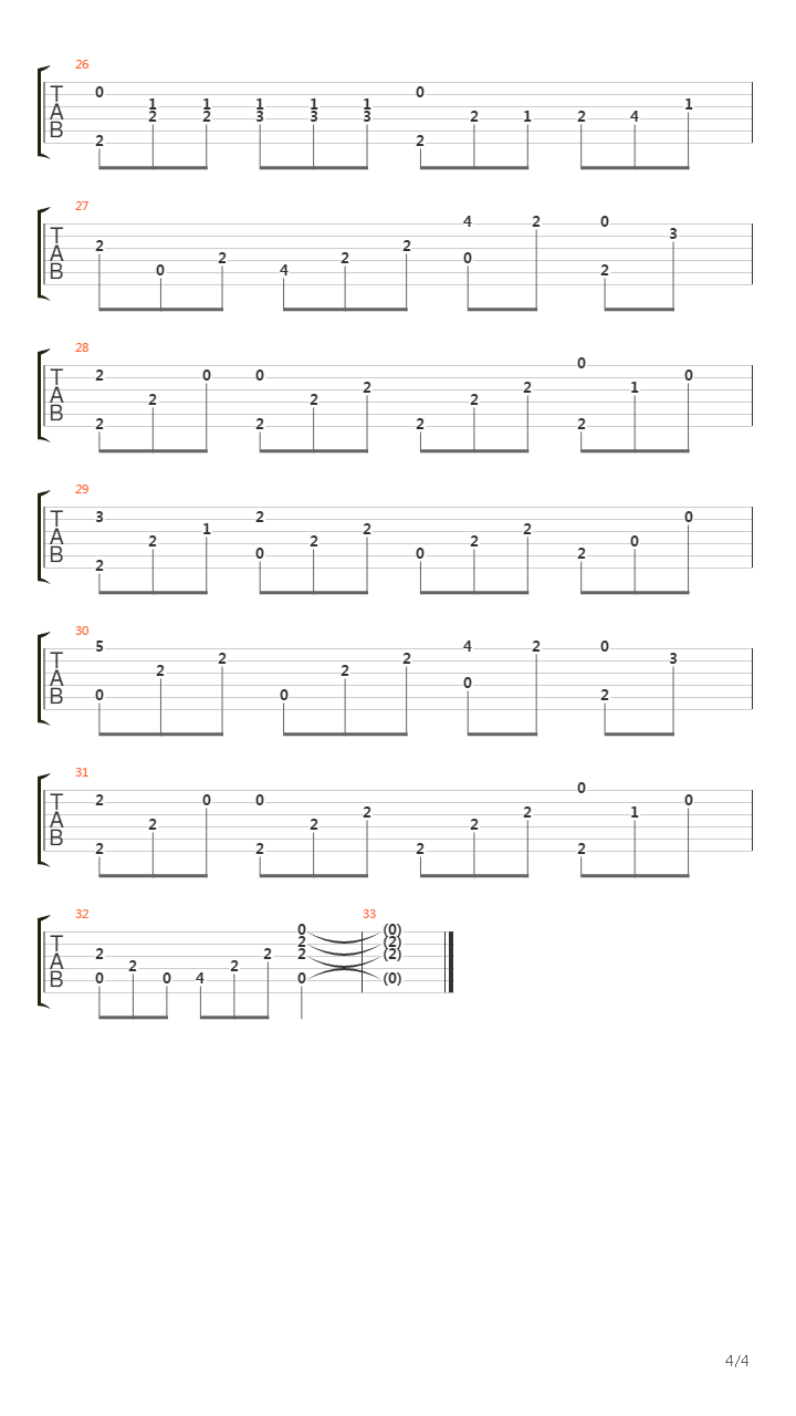 Piano Concerto No 21 In C Major吉他谱