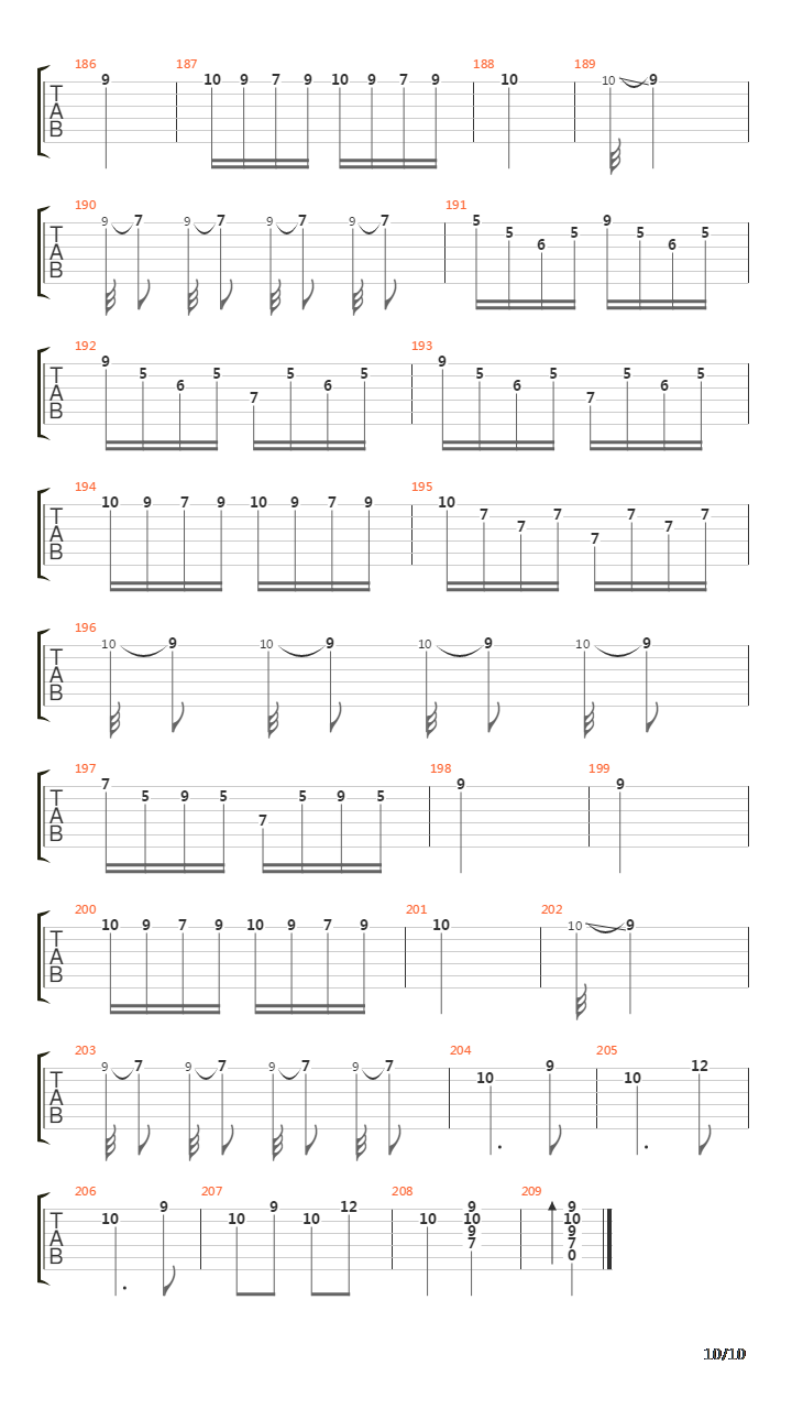 Piano Sonata No 11 In A Allegretto吉他谱