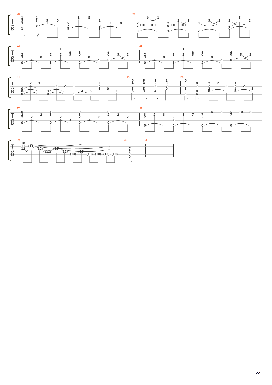 Requiem In D Minor K 626 Lacrimosa Dies Illa吉他谱