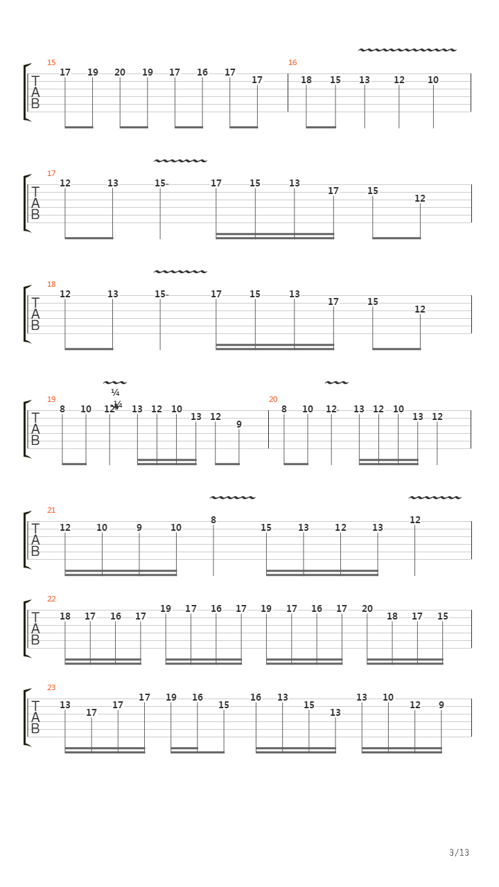 Rondo Alla Turca Metal吉他谱