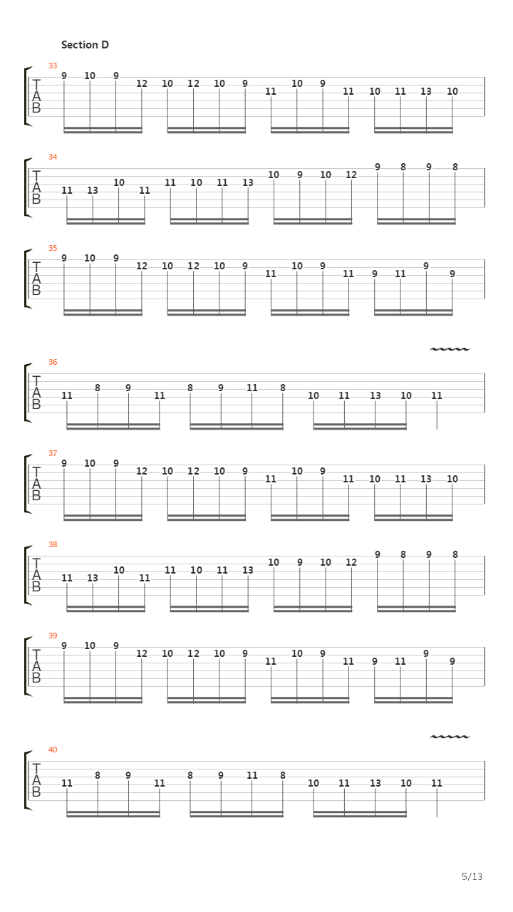 Rondo Alla Turca Metal吉他谱