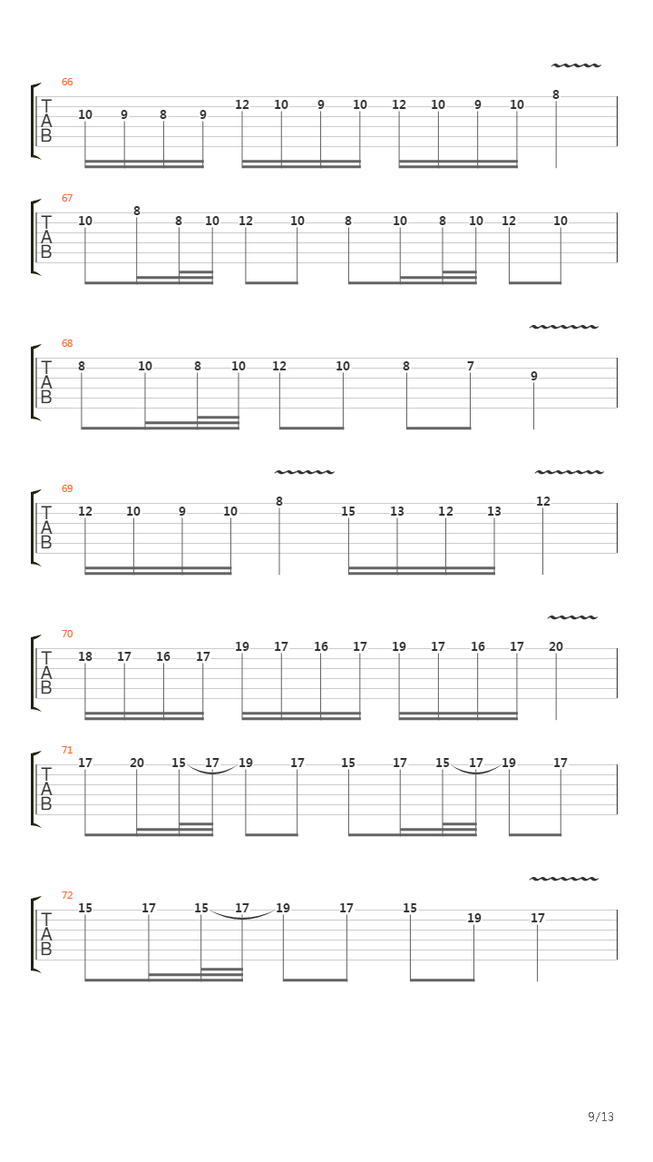 Rondo Alla Turca Metal吉他谱