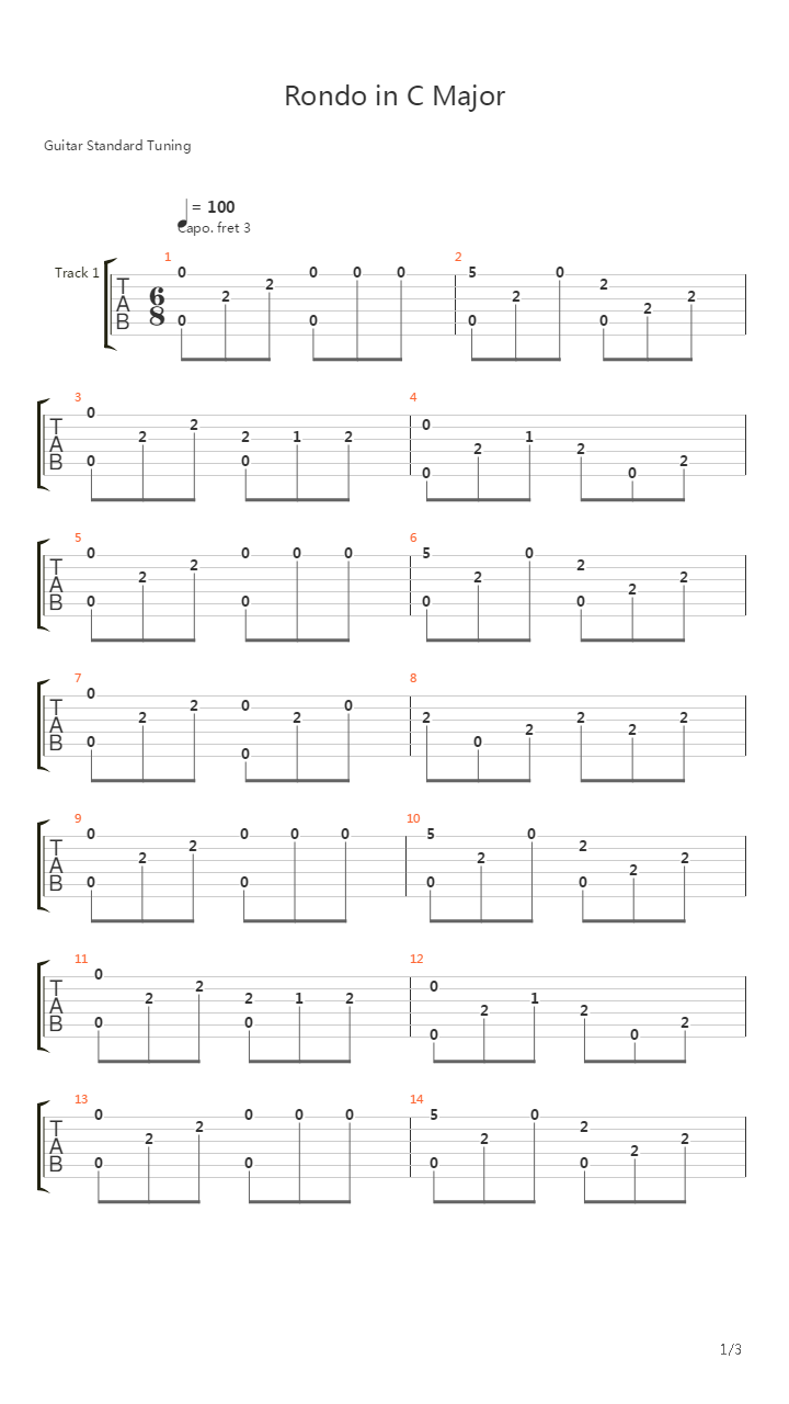 Rondo In C Major吉他谱