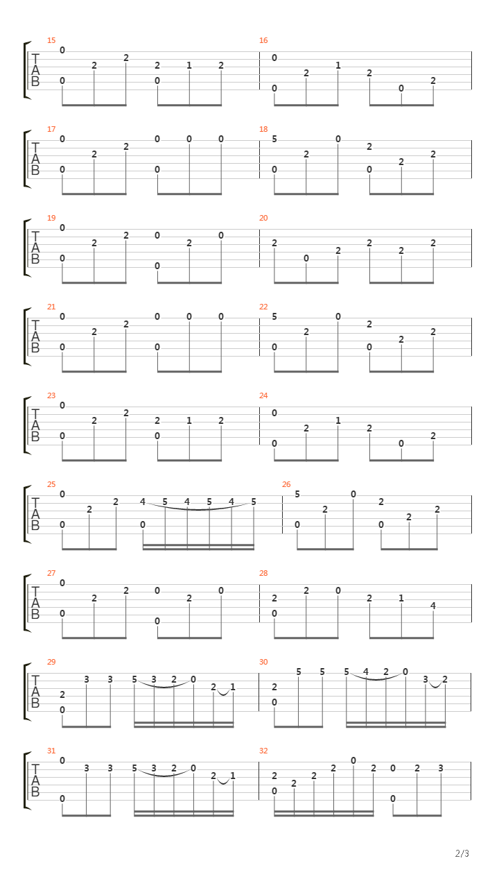 Rondo In C Major吉他谱
