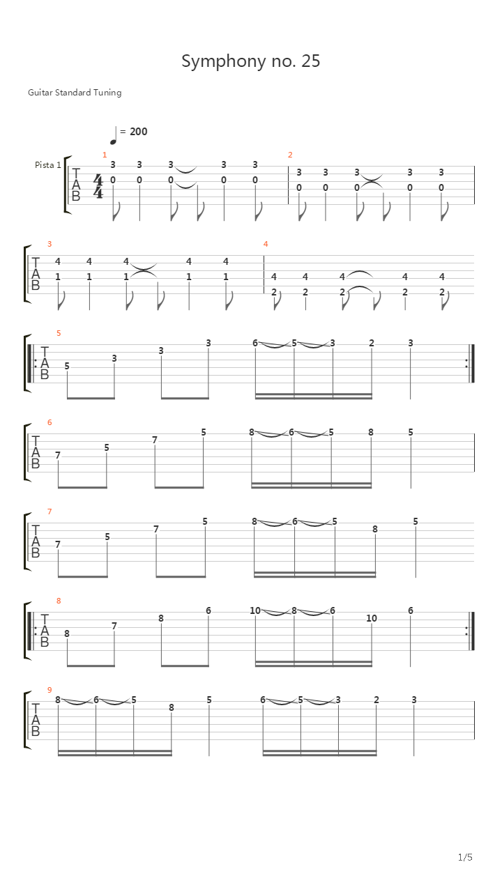 Symphony No 25吉他谱