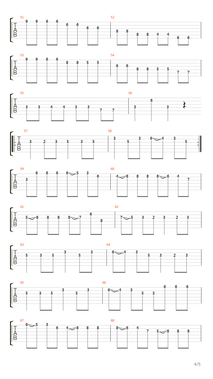 Symphony No 25吉他谱
