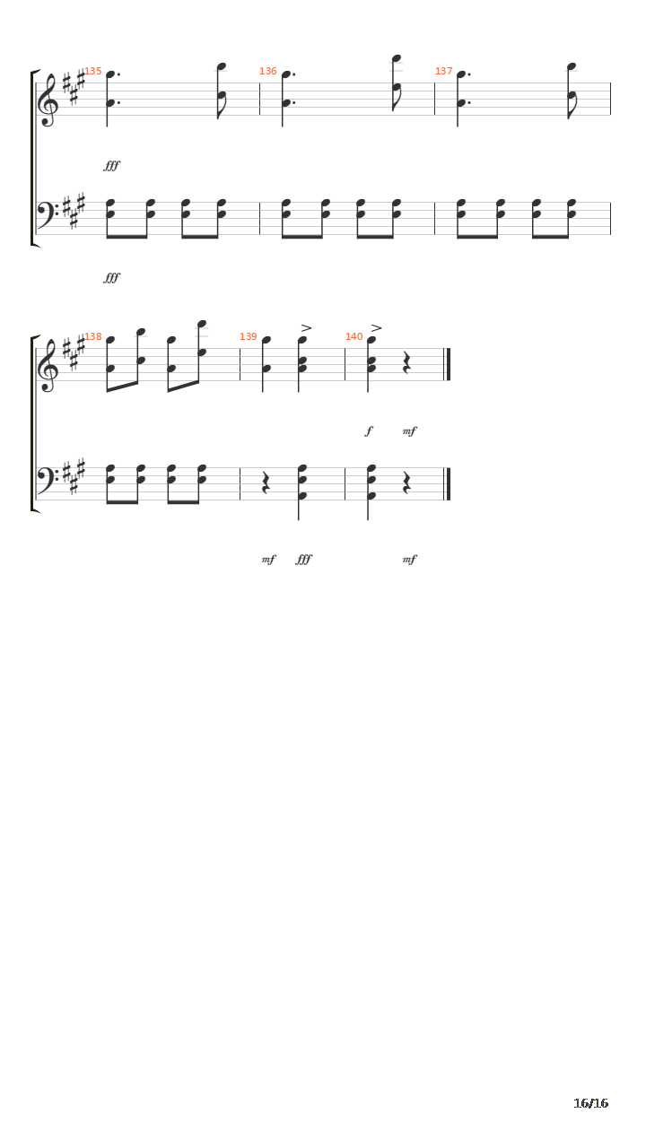 Turkish March吉他谱